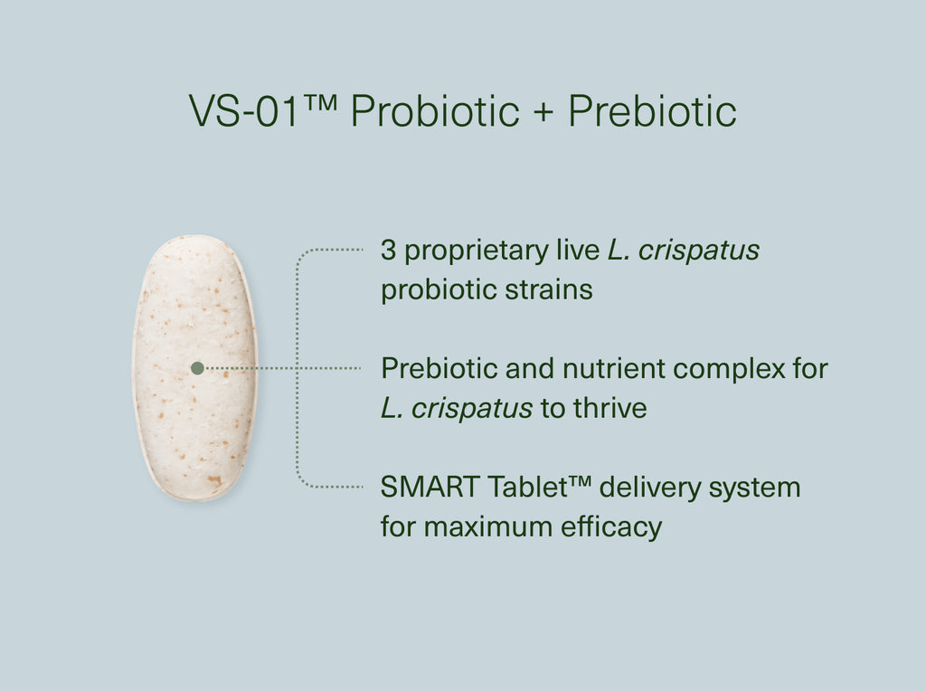 VS-01™ Vaginal Synbiotic
